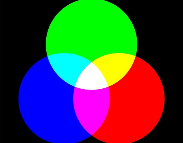 RGB