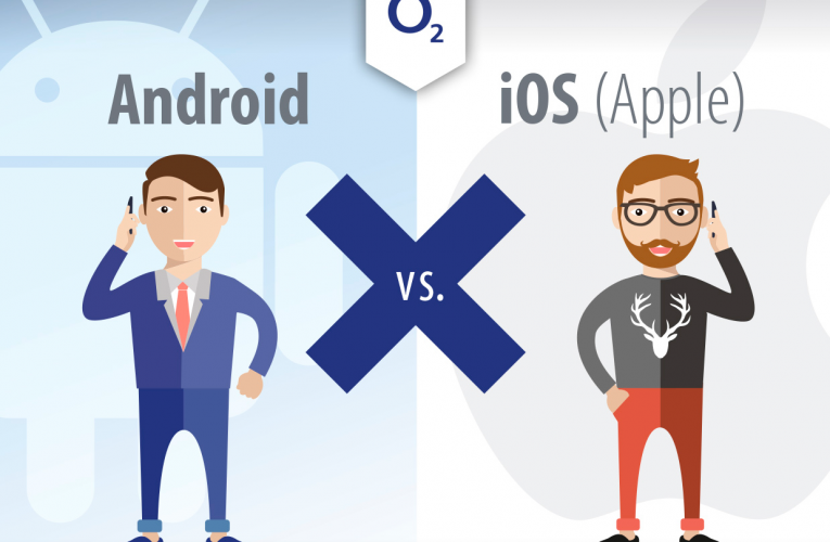 Jaké je typické chování uživatelů Androidu a iOS v české síti O2?