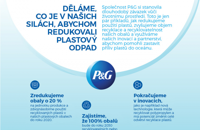 V P&G dělají vše pro snížení plastového odpadu