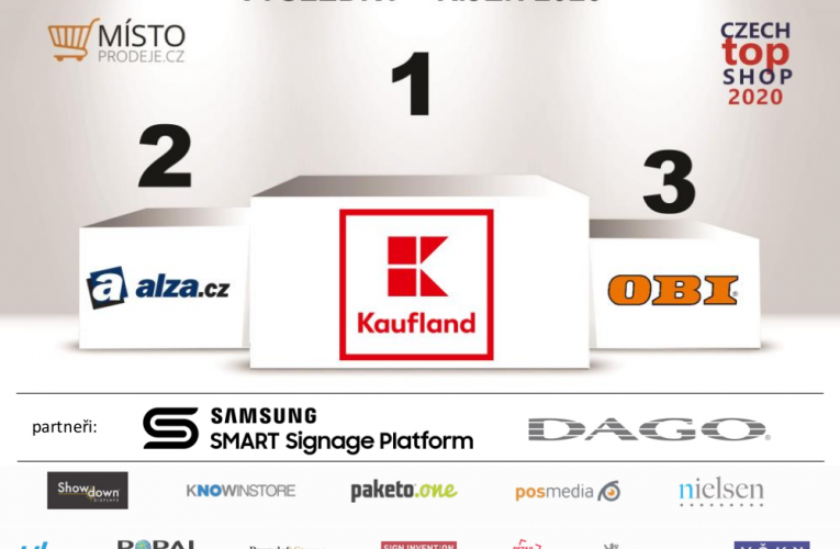 Kaufland zvítězil v hodnocení prodejen „CZECH TOP SHOP“ za měsíc říjen