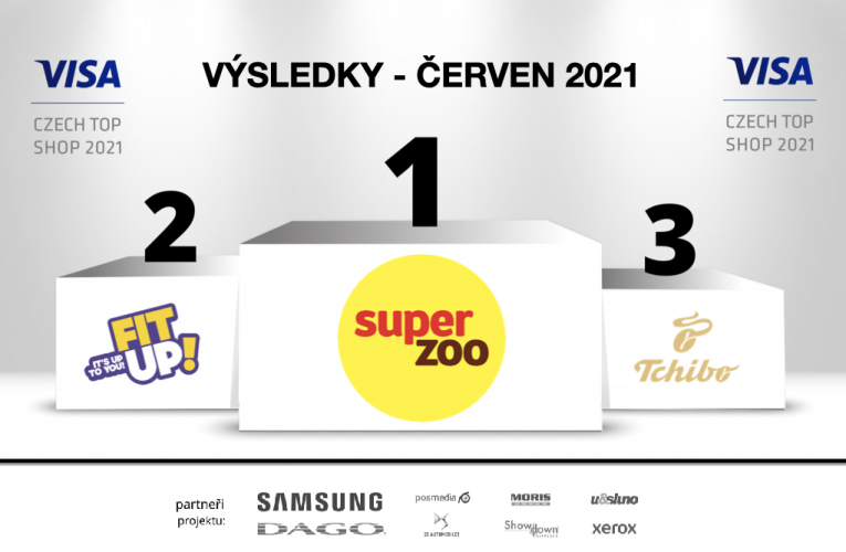 Vítězem červnového kola hodnocení prodejen „VISA Czech Top Shop 2021“ se stalo SUPER ZOO Zličín