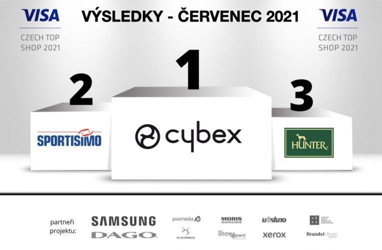 Červencový „VISA Czech Top Shop 2021“ je Cybex