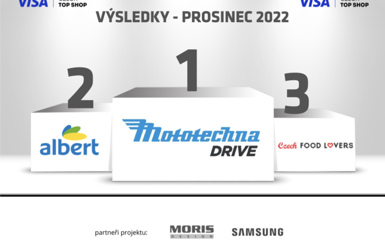 Vítězem VCTS 12/2022 je Mototechna Drive v pražských Čimicích