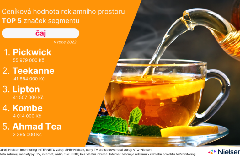 Největším inzerentem byla loni značka Pickwick