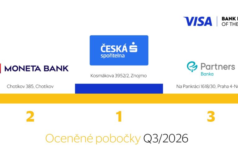 Visa Bank Branch of the Year 2026: Znojmo ovládlo 3. kvartál
